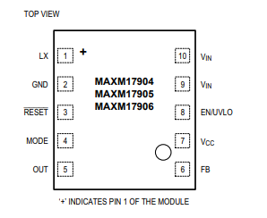 MAXM17904/MAXM17905/MAXM17906降壓型電源模塊