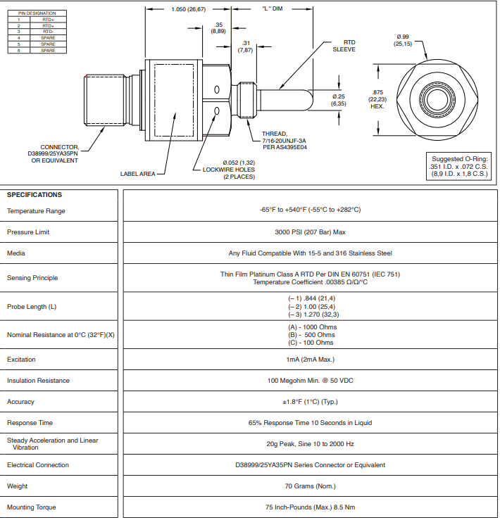 ATS-42HT(X)-1000(L)飛機溫度傳感器規(guī)格參數(shù)