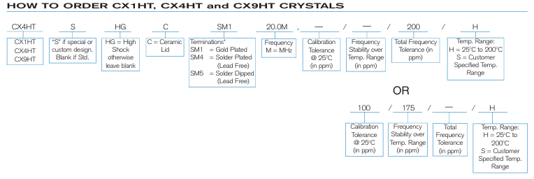 CX1HT/CX4HT/CX9HT高溫晶振Statek訂購指南