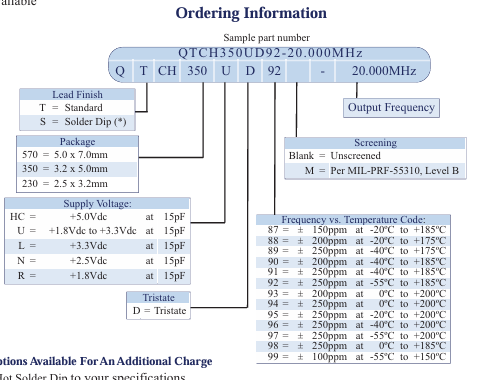 QTCH系列高溫小型SMD晶體振蕩器1-48MHz Q-Tech訂購(gòu)指南