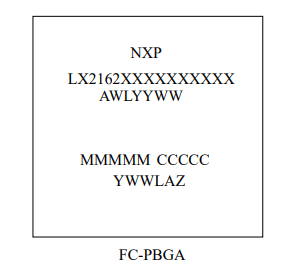 NXP LX2162A處理器：適用于邊緣計算的高性能、低功耗緊湊型處理器