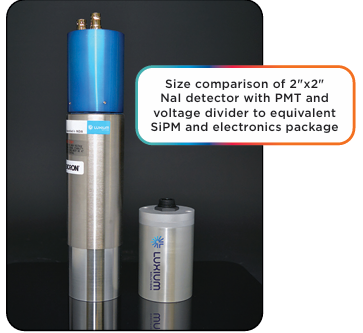 Luxium Solutions SiPM集成閃爍探測(cè)器