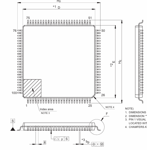 Renesas R7FS7G27H2A01CBD微控制器: 240MHz Arm Cortex-M4處理器