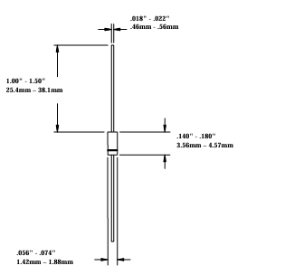 JAN1N5195US軍用級開關二極管Microsemi